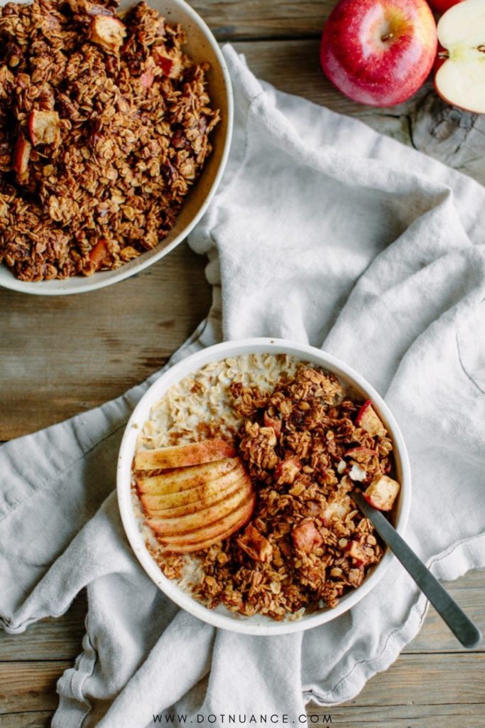 Self-Care Routine - breakfast