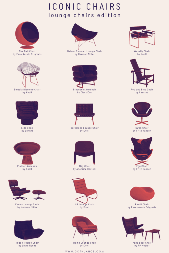 Iconic Lounge Chairs