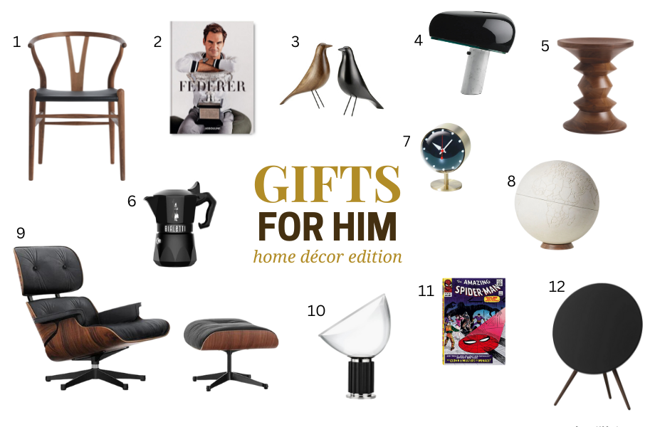 Gift guide for men - interior home decor edition - Eames Lounge Chair and Ottoman, Flos Floor Lamp, Bang and Olufsen, Vitra, Wishbone Chair