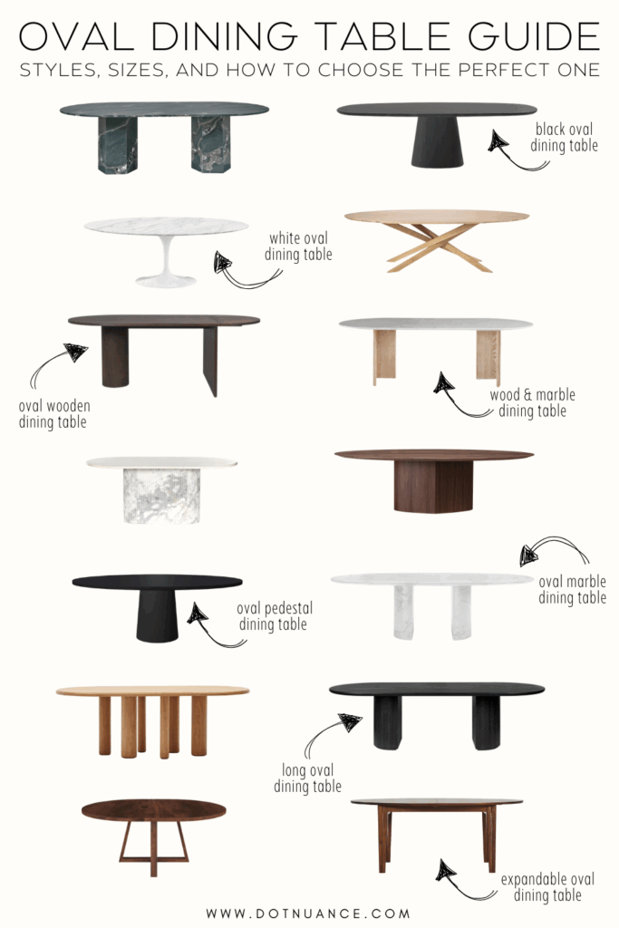 Oval dining table guide